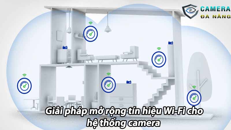 giai-phap-mo-rong-tin-hieu-wi-fi-cho-he-thong-camera